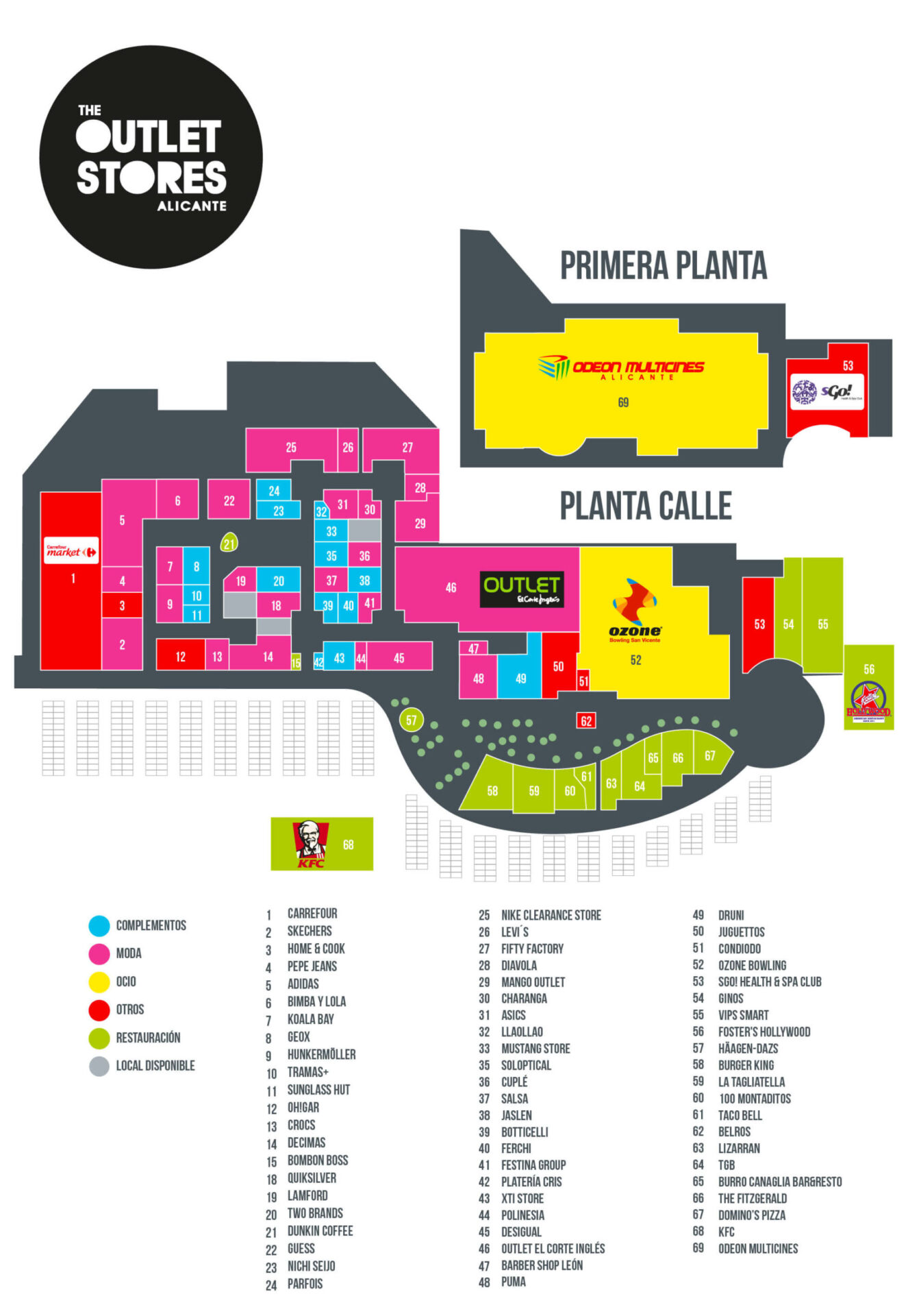 - Centro Comercial Outlet Stores Alicante